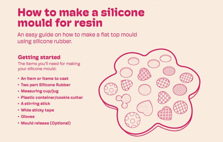 How to make a silicone mould